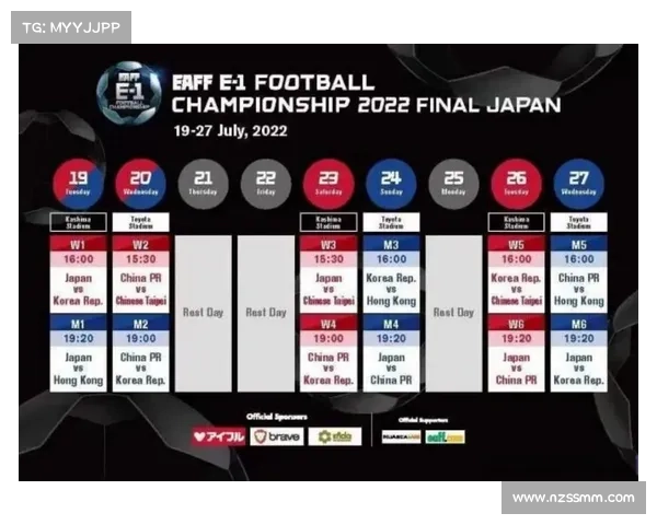 足球赛事体系_足球的赛事体系